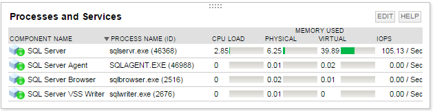 SQL Processes.png